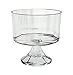 Clear Plastic Elegant Pedestal Trifle Bowl 120 Oz