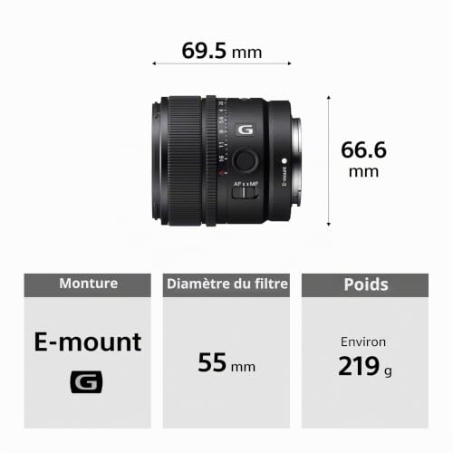 Sony SEL15F14G - 15mm F1.4G, Wide Angle Bright Lens for Full Format & APS-C, E-Mount, Ideal Street, Vlog & Travel, Compatible A7, ZV-E10, A6400/A6700