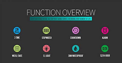Stainless Steel Strap Outdoor Sport Watch Analog Digital LED Dual Time Display Mens Watch (Silver Blue)