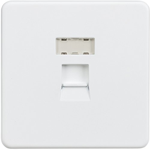 Network RJ45