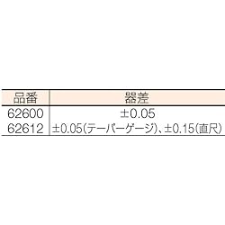 Shinwa Sokutei 62612 Taper Gauge with Straight Scale