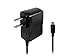 Home / Travel Charger for Samsung Convoy 2 SCH-U660