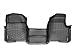 WeatherTech Custom Fit FloorLiners for Ford F-150-1st Row - Over The Hump (442951), Black