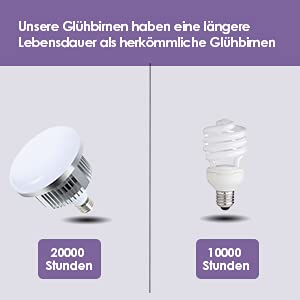 E27 85W Glühbirne LED Video Licht 2700-6400K Einstellbar mit Fernbedienung Studio Licht Energiesparend 20000 Stunden Lebensdauer Beleuchtung für Produktfotografie Fotostudio,Softbox Zubehör(2 Pack)