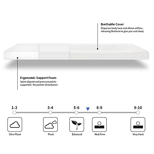 TriFold Pack N Play Mattress Topper, Portable Foldable Playard Baby