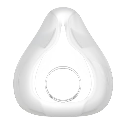 ResMed AirFit F20 Full Face Replacement Cushion Medium Pricepulse