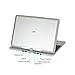 HP EliteBook Revolve 810 G2 11.6in Laptop, Core i5-4300U 1.9GHz, 8GB Ram, 256GB SSD, Windows 10 Pro 64bit, Webcam, Touchscreen (Renewed)
