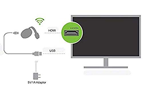 M2-Plus-Airplay-1080P-Wireless-WiFi-Display-TV-Dongle-Receiver-TV-Stick-Android-Miracast-For-Phone-PC