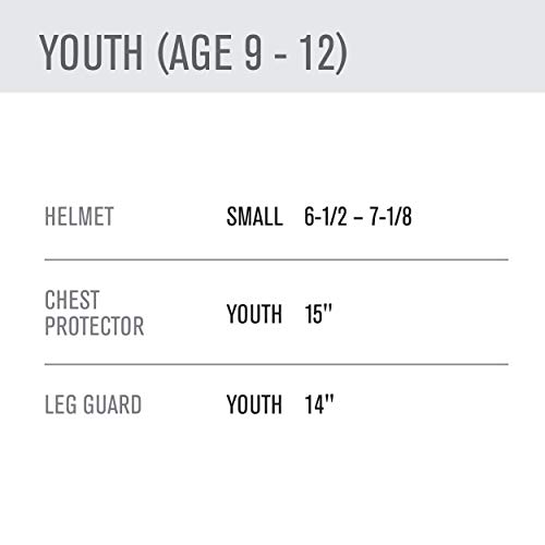 Easton Elite X Baseball Catchers Equipment Box Set Youth Black/Gold