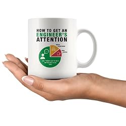 How To Get An Engineer's Attention Funny Coffee Mug