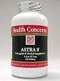 Health Concerns - Astra 8 (270 Tablets)
