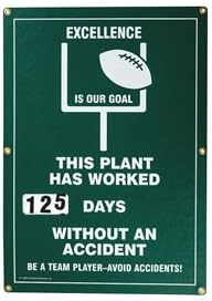 Safety Scorboard Plant