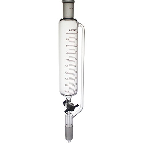 Best Lab Addition Funnels Buying Guide GistGear