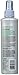 Infusium 23 Repair and Renew Leave in Treatment Spray, 8 oz