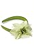 Little Adventures Lily Pad Princess Headband & White Glove Set for Girls - One-Size (3+ Yrs)