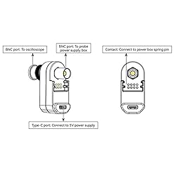 Micsig DP750-100 High Voltage Differential Probe