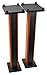 (2) 36″ Bookshelf Speaker Stands For Polk Audio RTI A3 Bookshelf Speakersthumb 3