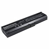Acer Replacement Aspire 3680 laptop battery