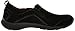 Clarks Women's Hedge Poole Flat