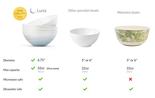 image for Luna 4PC 6.75