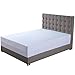 Utopia Bedding Zippered Mattress Encasement Queen Size (Pack of 2), 100% Waterproof, Dust Mite and Bed Bug Proof Mattress Protector, Absorbent 6-Sided Mattress Cover