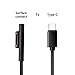 Tech 15V Surface Connect to USB-C Cable | Works with 45W USB C PD Chargers | Charges Microsoft Surface Pro 6 Pro 5 Pro 4 Pro 3, Surface Book, Surface Go, Surface Laptop