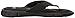 Under Armour UA Ignite II 11 Black
