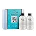 Philosophy I Think You Are Wonderful-2 count 8 fl. oz