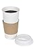 CucinaPrime 100 Pack Paper Coffee Hot Cups WHITE with Travel Lids and Sleeves - 20OZ