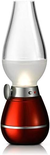 Anaaya Blow ON/Off Rechargeable Retro LED Lamp | USB Powered Excellent Blow Night Lamp | Retro LED Night Lamp with Blowing Control Sensor (Multi-Color - As Per Availability)