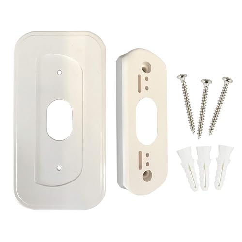 Degree Ade Advanced Optics Wall Plate