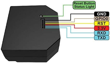 Shelly 2 5 kabelloser Schalter mit Zwei Relais fr intelligente Heimautomatisierung Amazon Alexa und Google Home