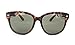 Utopiat Audrey Style Cat-Eyed Retro Tortoiseshell Sunglasses Inspired By BAT's primary