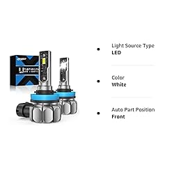 Ursprung Fahren H11/H8/H16 LED Fog Light