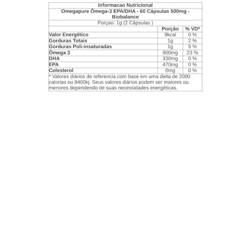 Omegapure Ômega-3 EPA/DHA - 60 Cápsulas 500mg - Biobalance