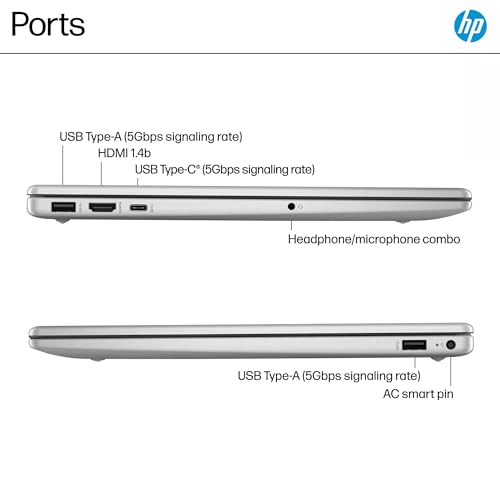 HP 2025 Business 15.6