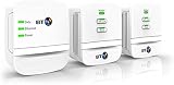 BT Mini Wi-Fi Home Hotspot 600 Powerline AV600 N150 Wi-Fi Kit view 8