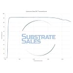 31VVd4ss%2BYL. SS150 BK7-Optical-Glass-Disk-1-X-0125-254mm