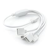 HitLights SMD5050 RGB 4-Pin Y-Splitter (Four Way) - For Color Changing Tape Light Strips