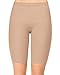 Spanx Extended Length Power Panty