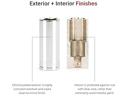 TEKTON 1/2 Inch Drive x 19 mm Deep 6-Point Socket
