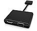 ElitePad HDMI/VGA Adapter (Discontinued by Manufacturer)