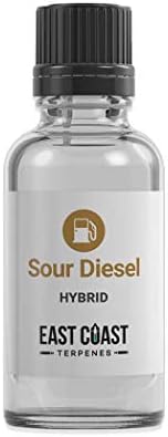 East Coast Terpenes - Sour Diesel Profile - Strain Specific - 100% Pure Organic Solution (1 oz)