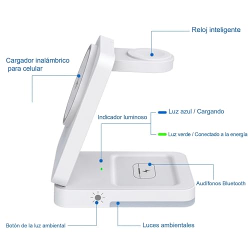 UZNOONL 3 en 1 Cargador Inalámbrico para iPhone - Plegable Portátil Cargador, 15W Adaptador de Corriente+1m Cable para iPhone 17 16 15 14 13 12 Serie, Apple Watch, AirPods (Blanco)