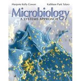 Microbiology: A Systems Approach  Art Notebook Only