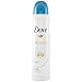 Dove Dry Spray Antiperspirant, Nourished Beauty, 3.8 Ounce