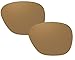 Suncloud Optics Feedback Authentic Replacement Polarized Lenses