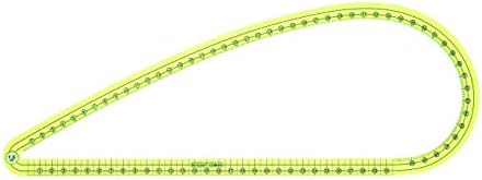 1.5cm Metric Seam allowance French Curve ruler