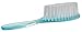Best Dry Skin Face Brush with Natural Bristles and Wet Face Brush Set to Exfoliate and Detox for Healthy & Beautiful Skin - Improve Circulation - Perfect Gift - Buy Now