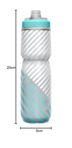 View 6